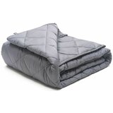 Weighted Blanket | Wayfair